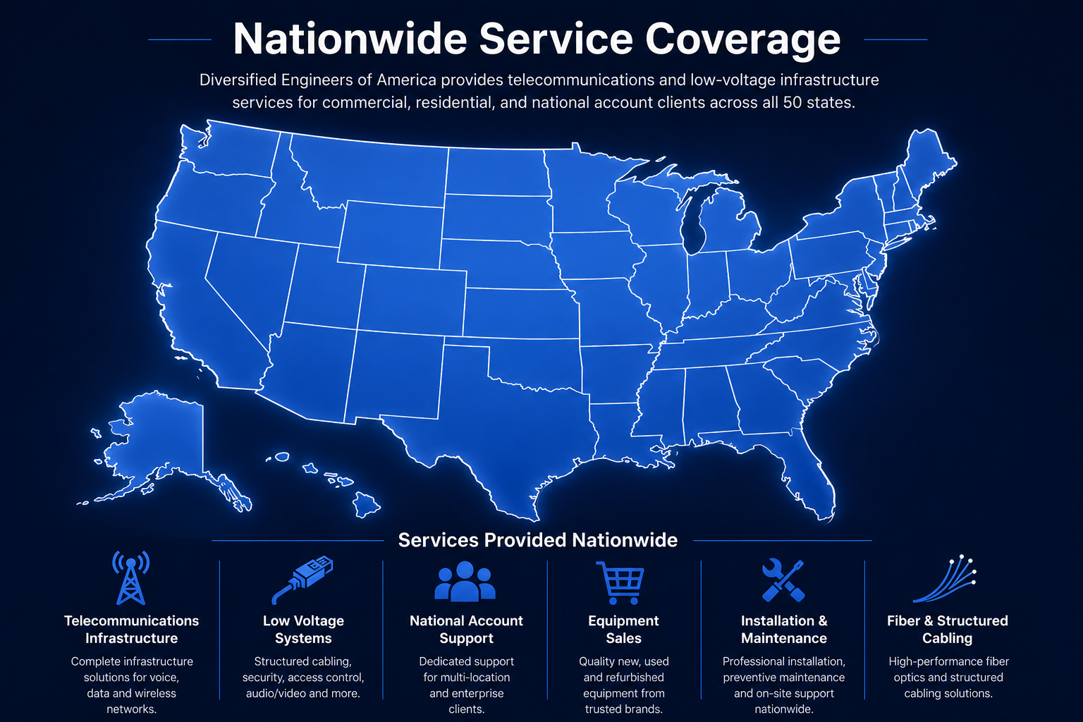 DEA Nationwide Coverage Map
